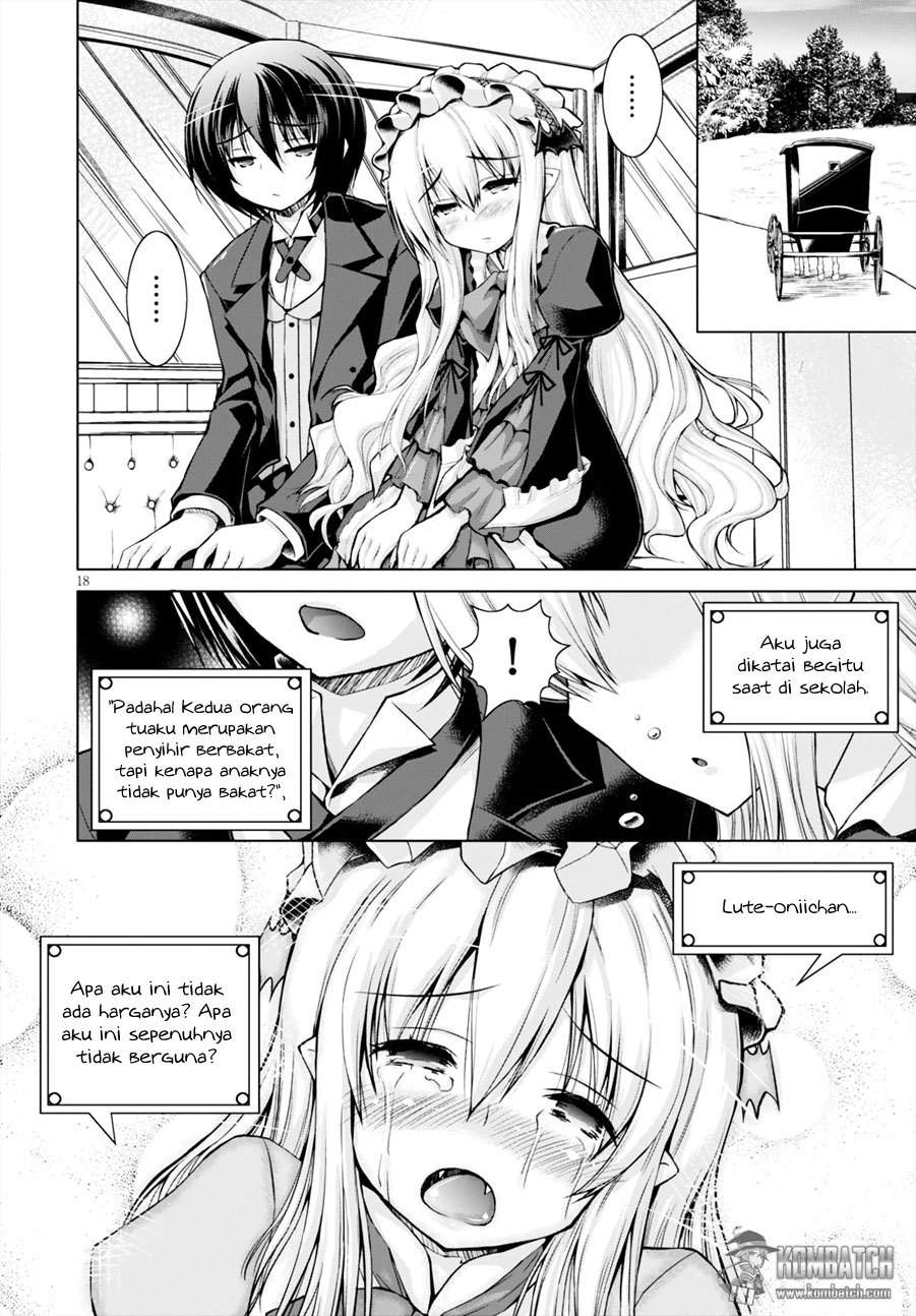 Chapter 15 - halaman 23
