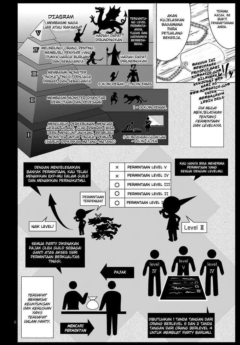 Chapter 11 - halaman 9