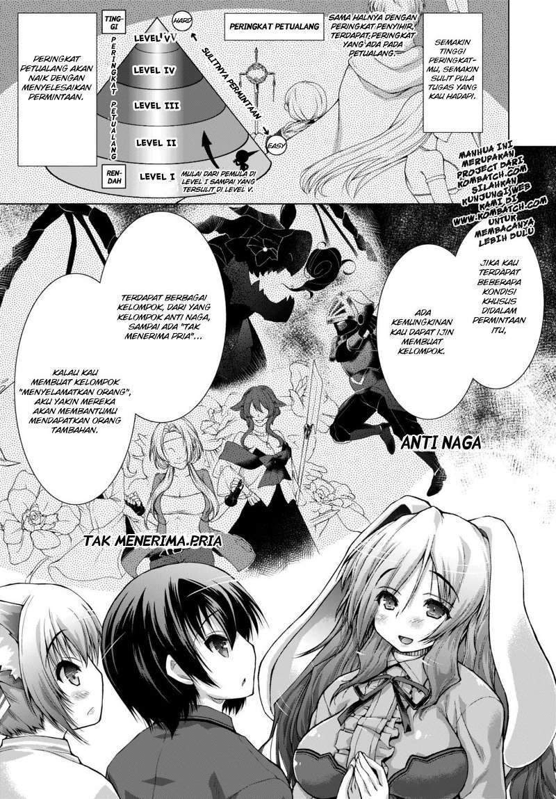 Chapter 10 - halaman 15