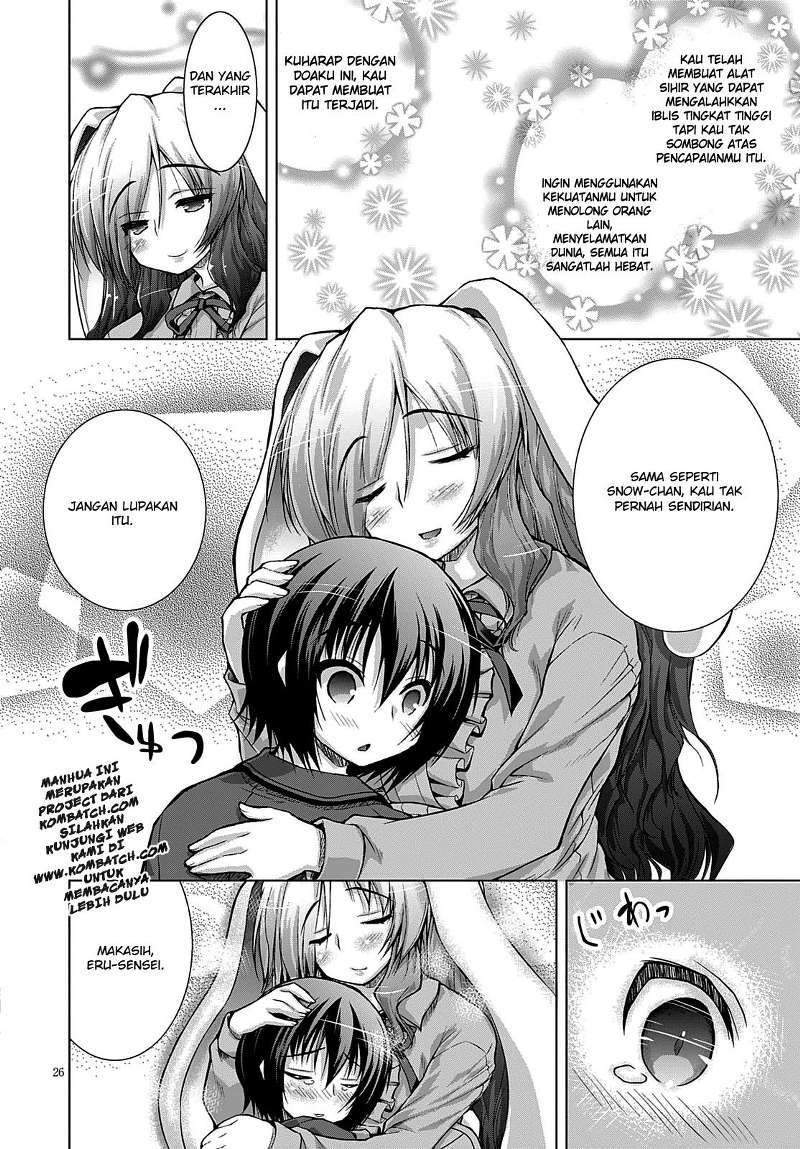 Chapter 10 - halaman 28
