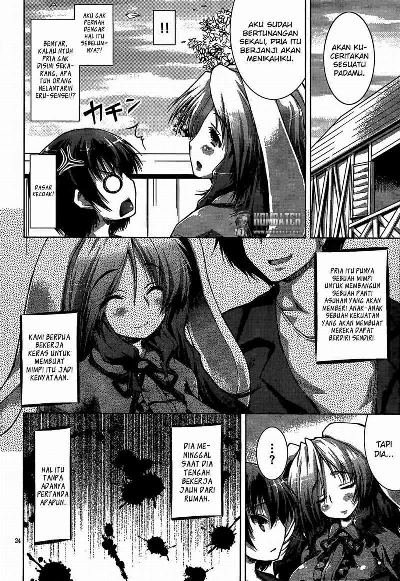 Chapter 7 - halaman 29