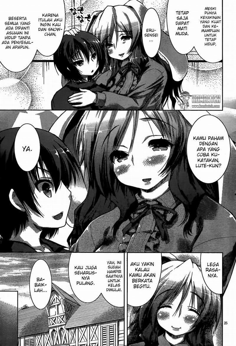 Chapter 7 - halaman 30