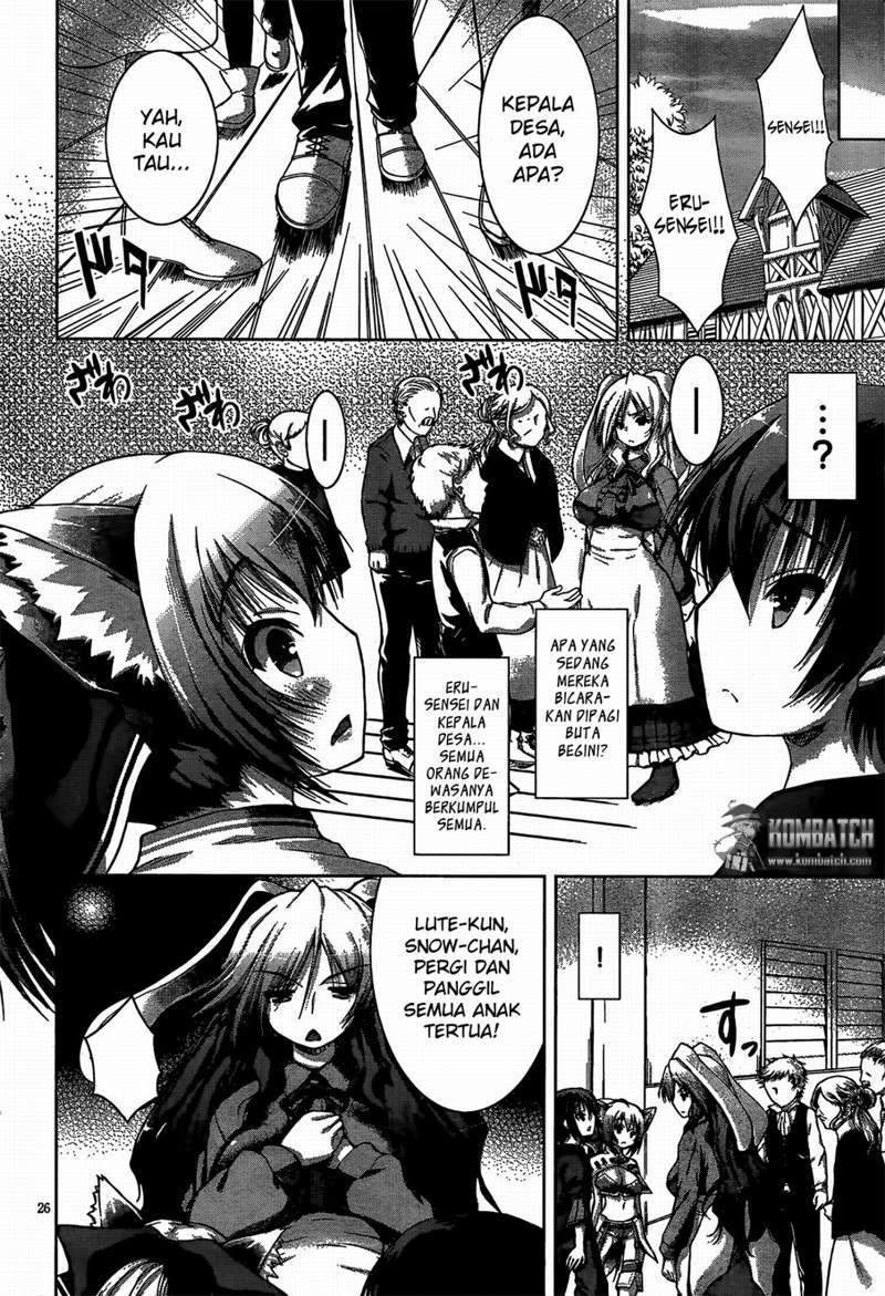 Chapter 7 - halaman 31