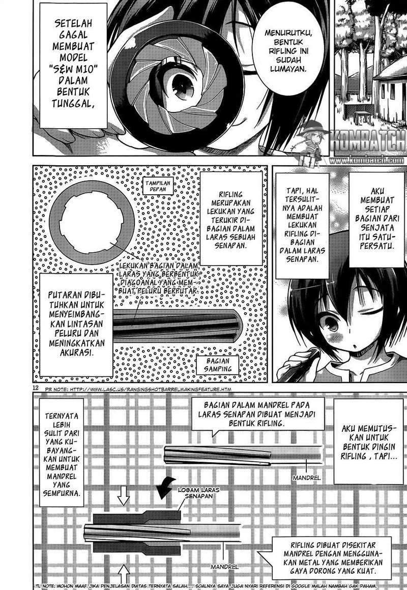 Chapter 4 - halaman 15
