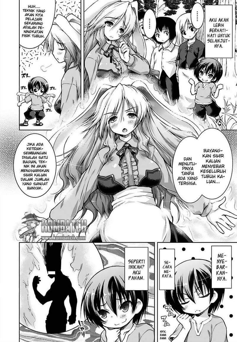 Chapter 2 - halaman 21
