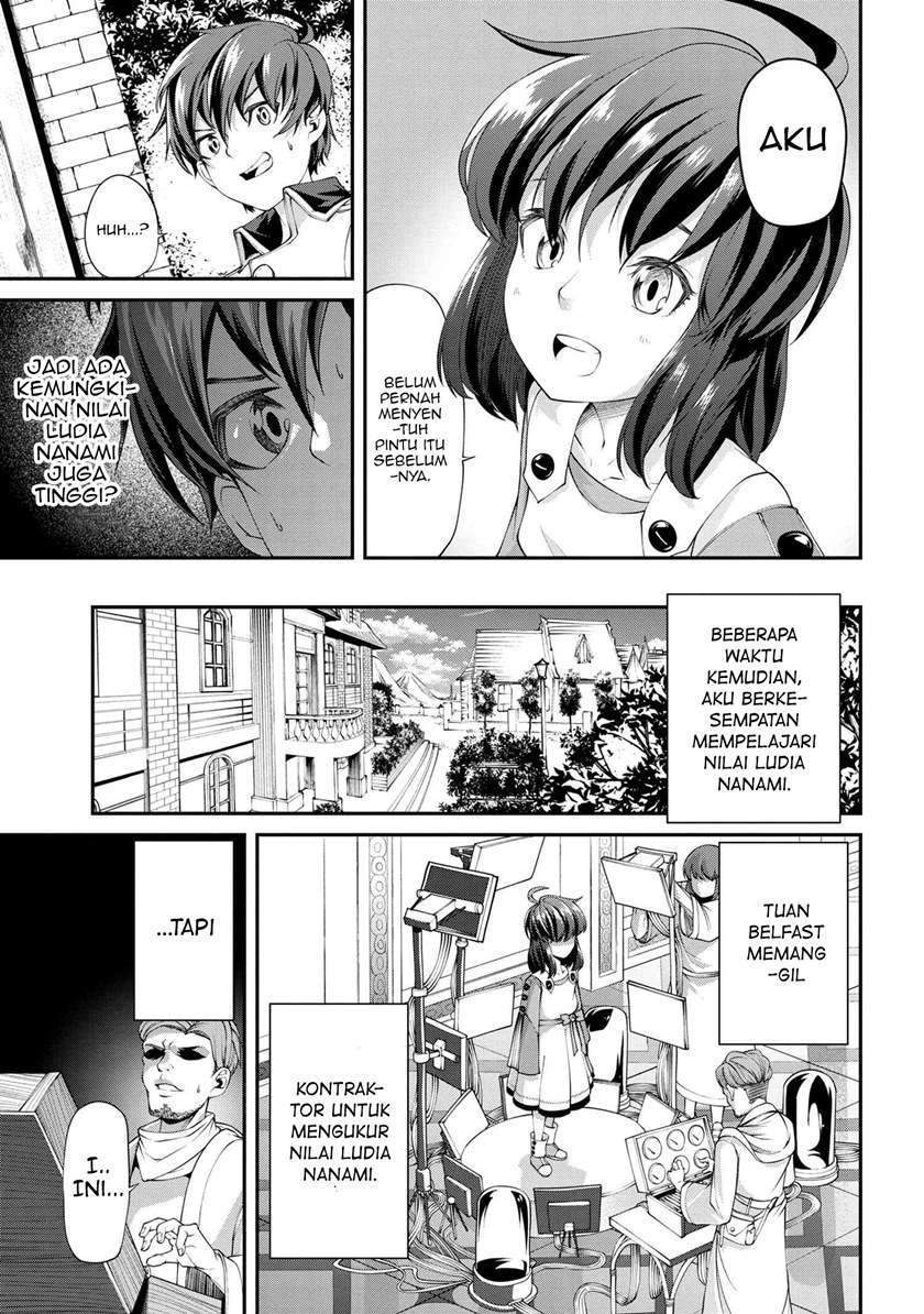 Chapter 3.1 - halaman 15