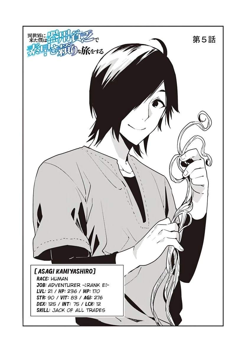 Chapter 5 - halaman 4