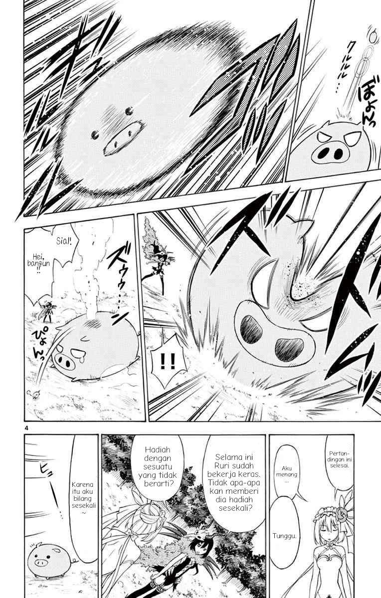Chapter 5 - halaman 6