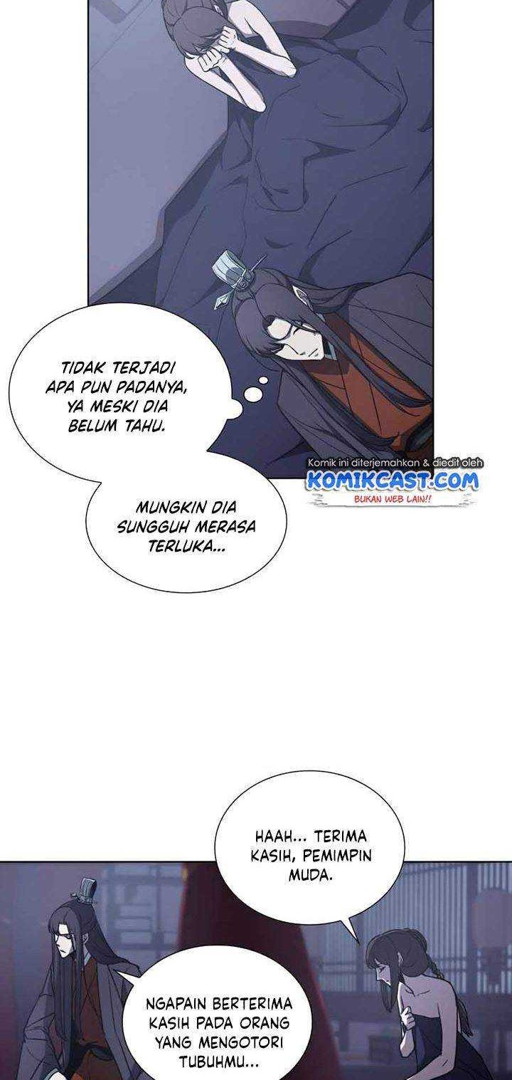 Chapter 11 - halaman 66