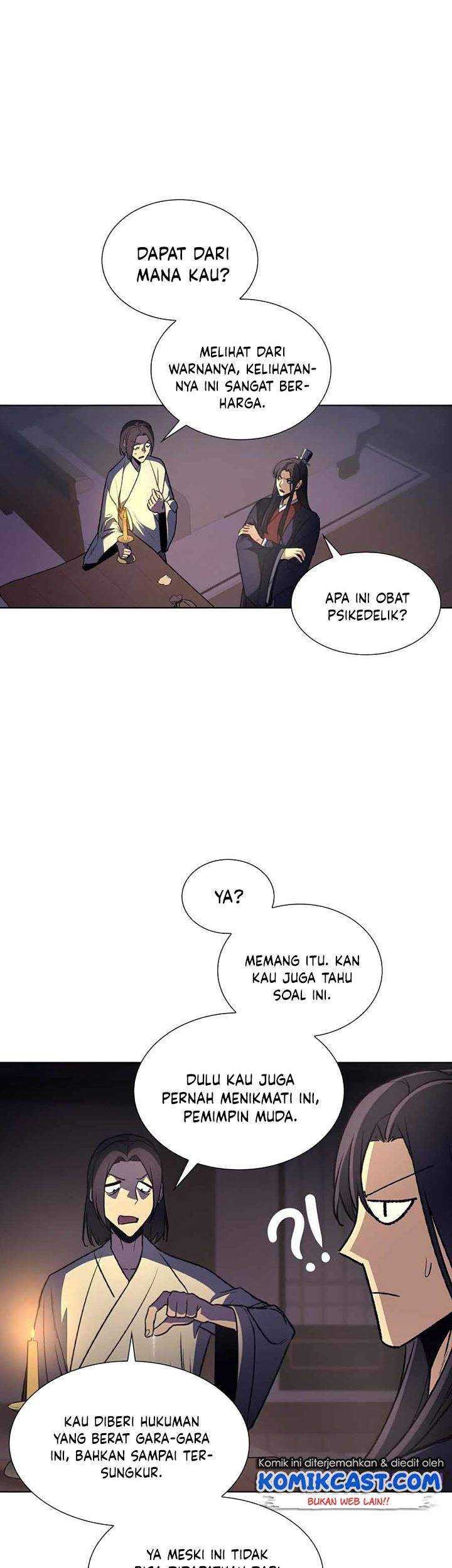 Chapter 11 - halaman 87