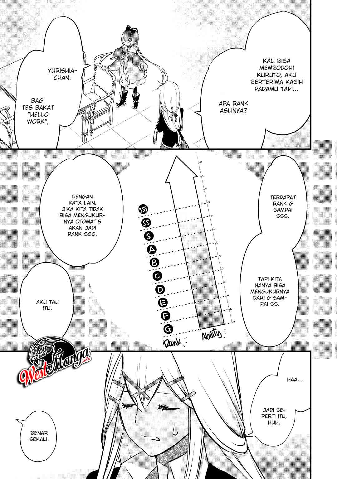 Chapter 13 - halaman 13