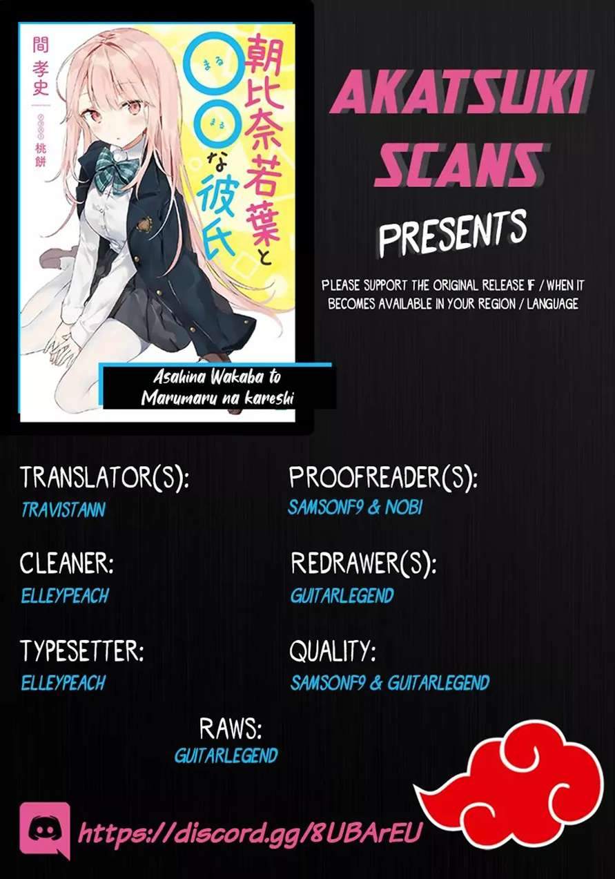 Chapter 4 - halaman 36