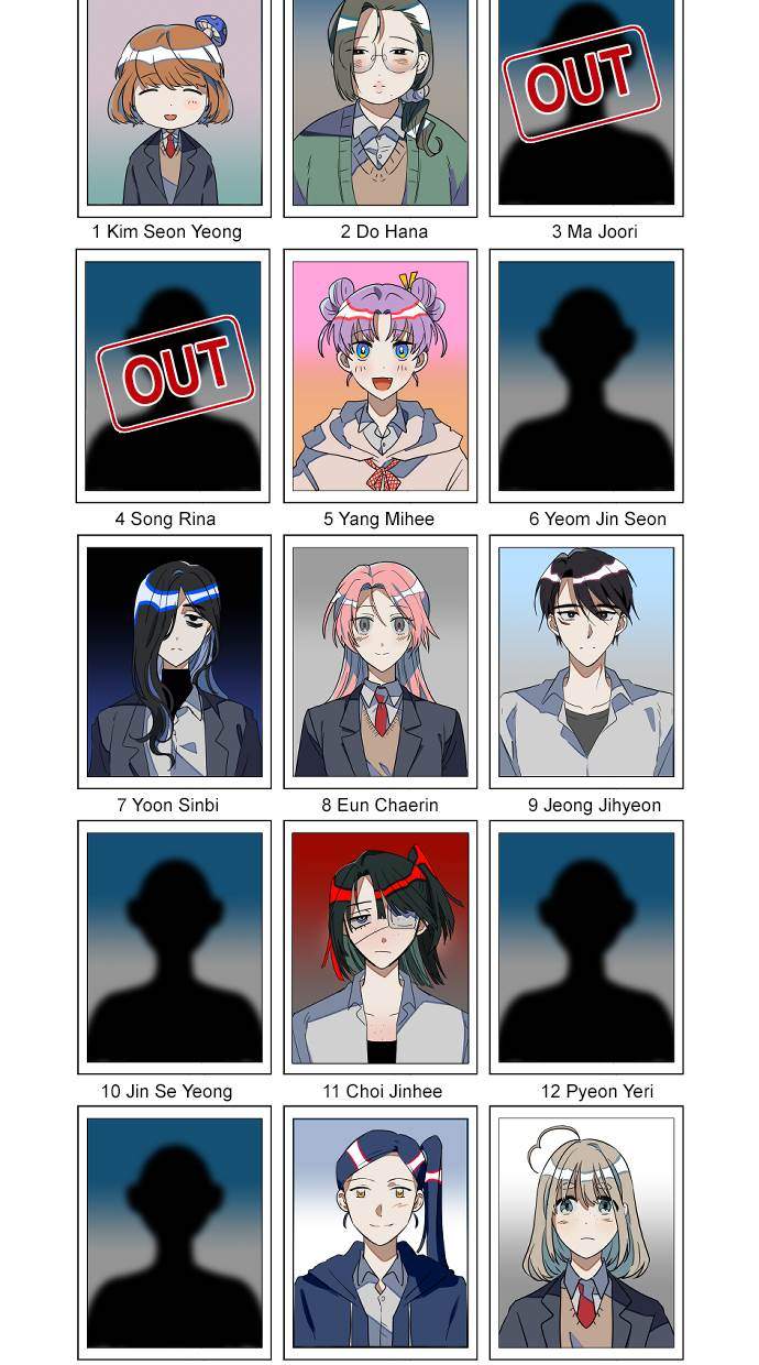 Chapter 19 - halaman 92