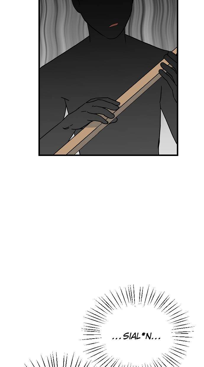 Chapter 12 - halaman 66