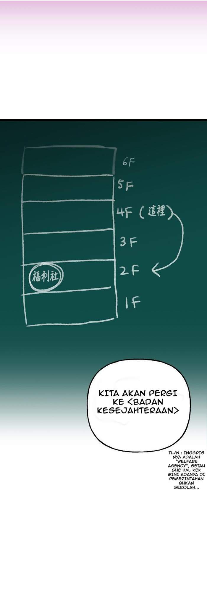 Chapter 10 - halaman 51