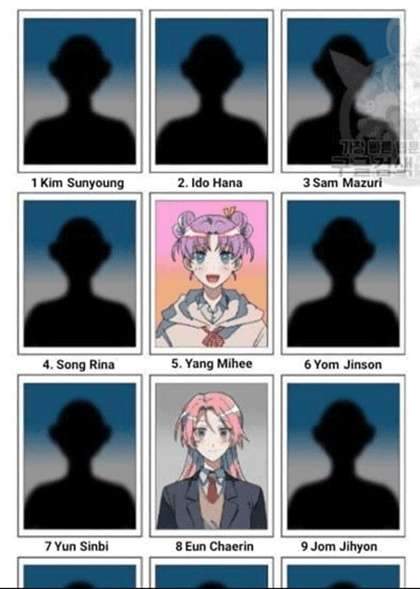 Chapter 9 - halaman 125