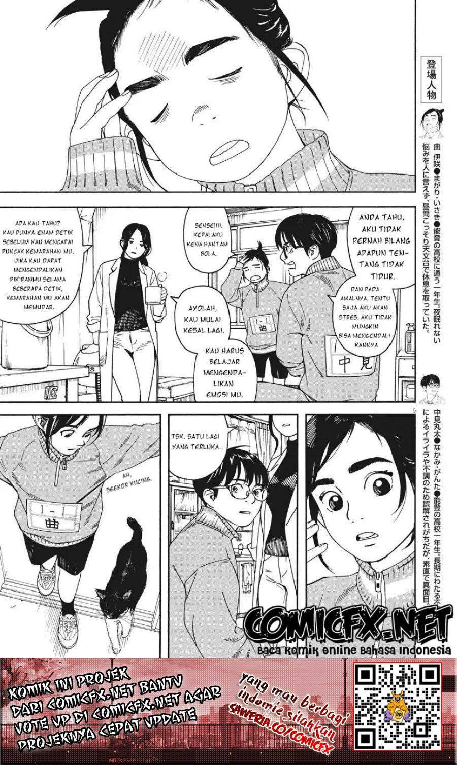 Chapter 2 - halaman 8