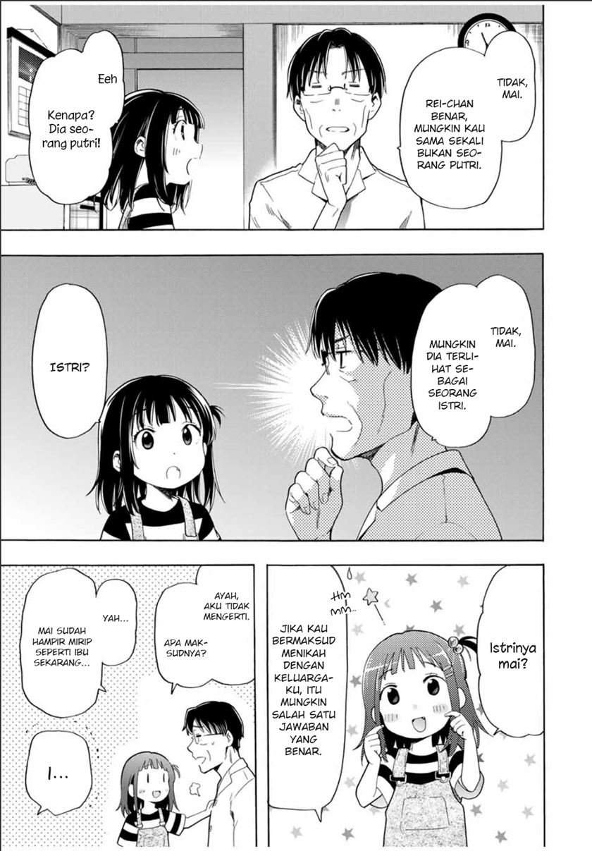 Chapter 20 - halaman 5