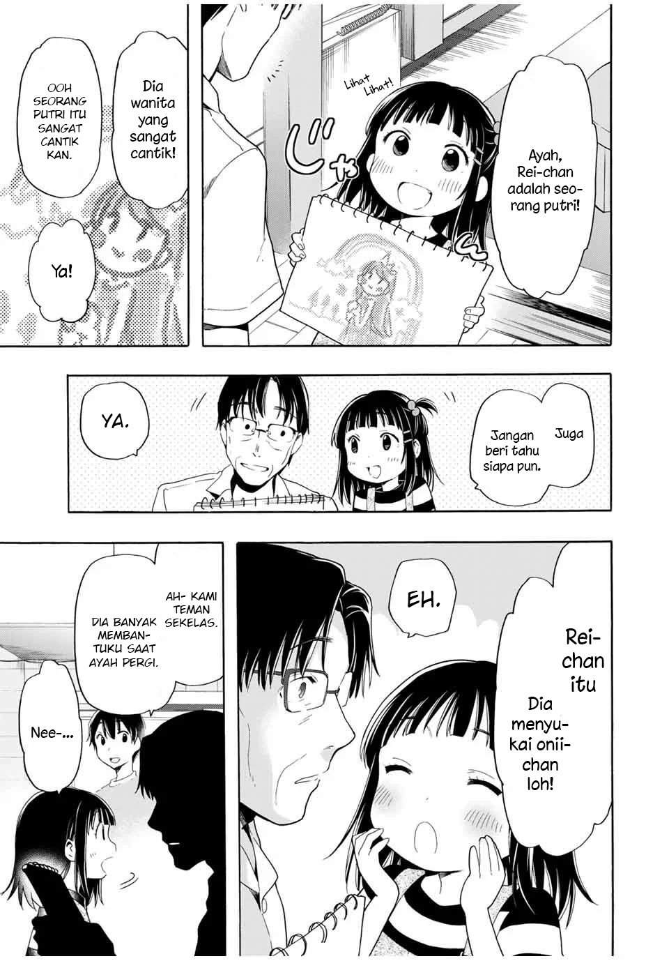 Chapter 19 - halaman 7