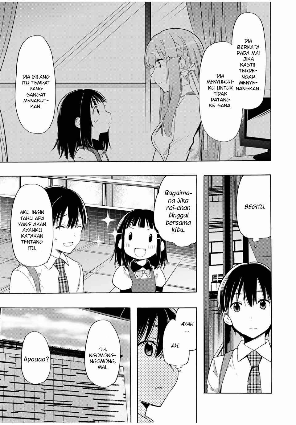 Chapter 17 - halaman 13