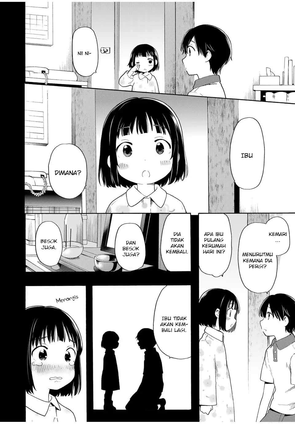 Chapter 15 - halaman 8