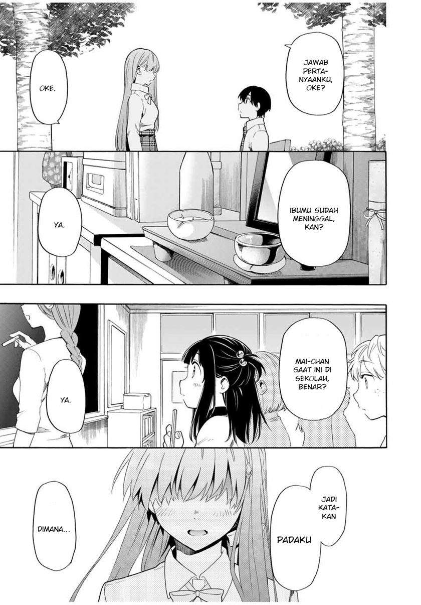 Chapter 14 - halaman 15