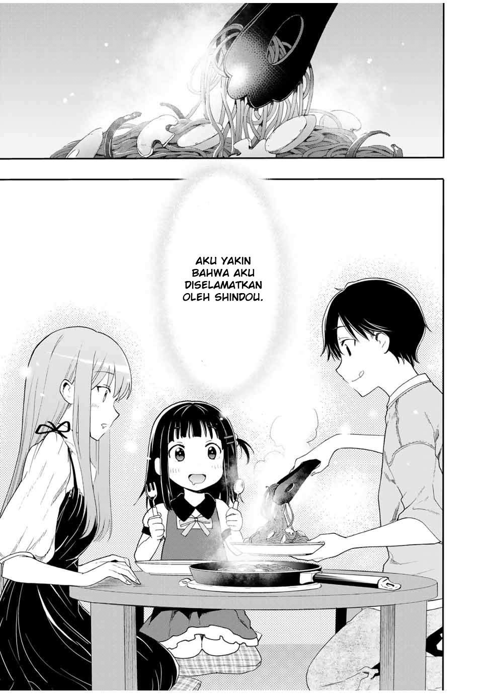 Chapter 6 - halaman 13
