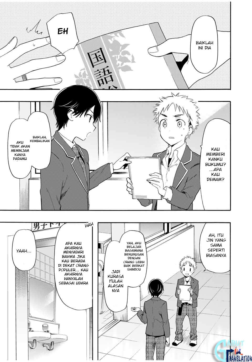 Chapter 5 - halaman 15