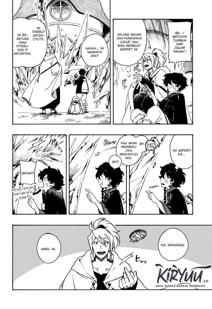 Chapter 2.1 - halaman 8