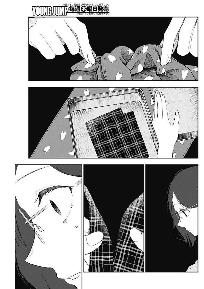 Chapter 6 - halaman 15