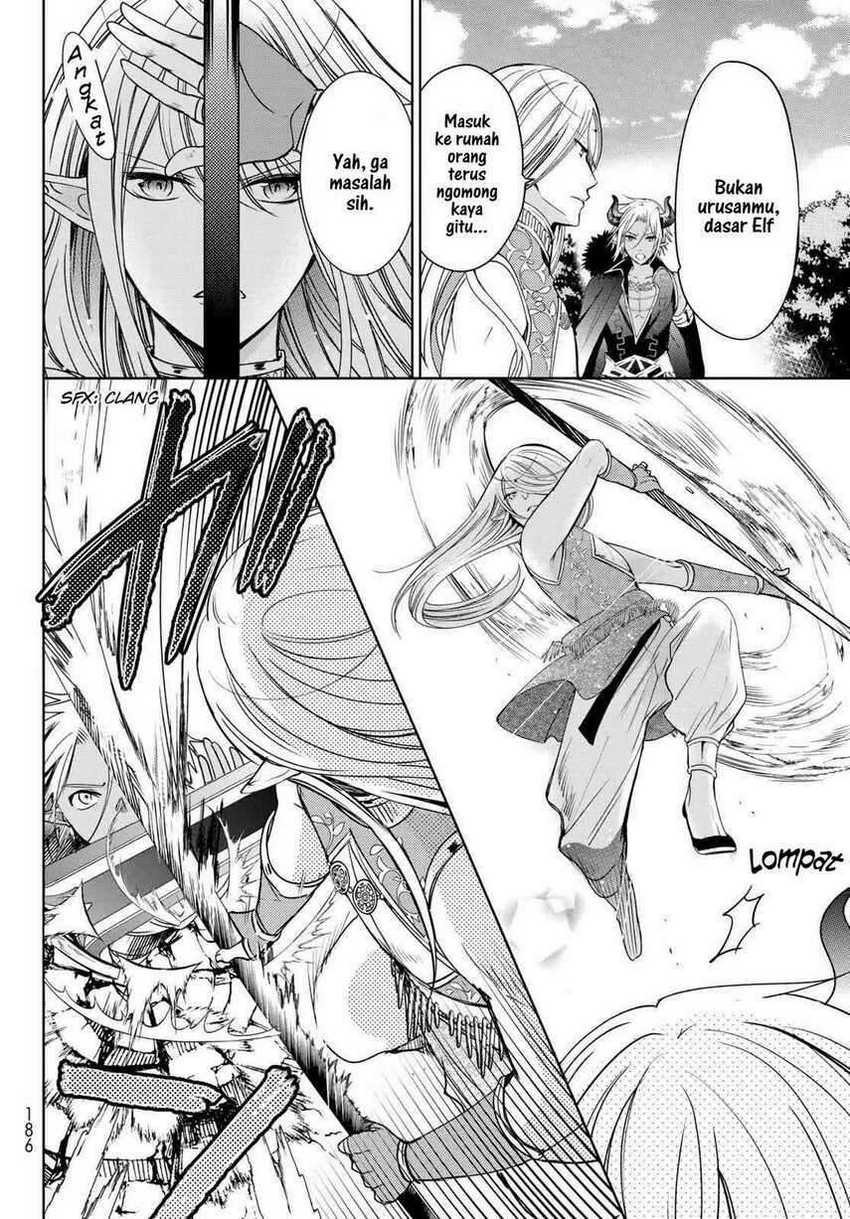 Chapter 13 - halaman 12