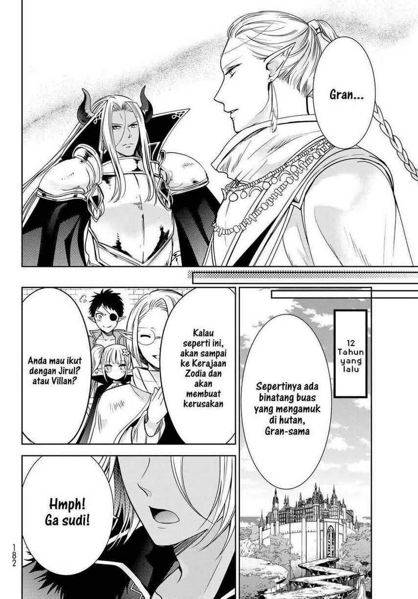 Chapter 13 - halaman 8