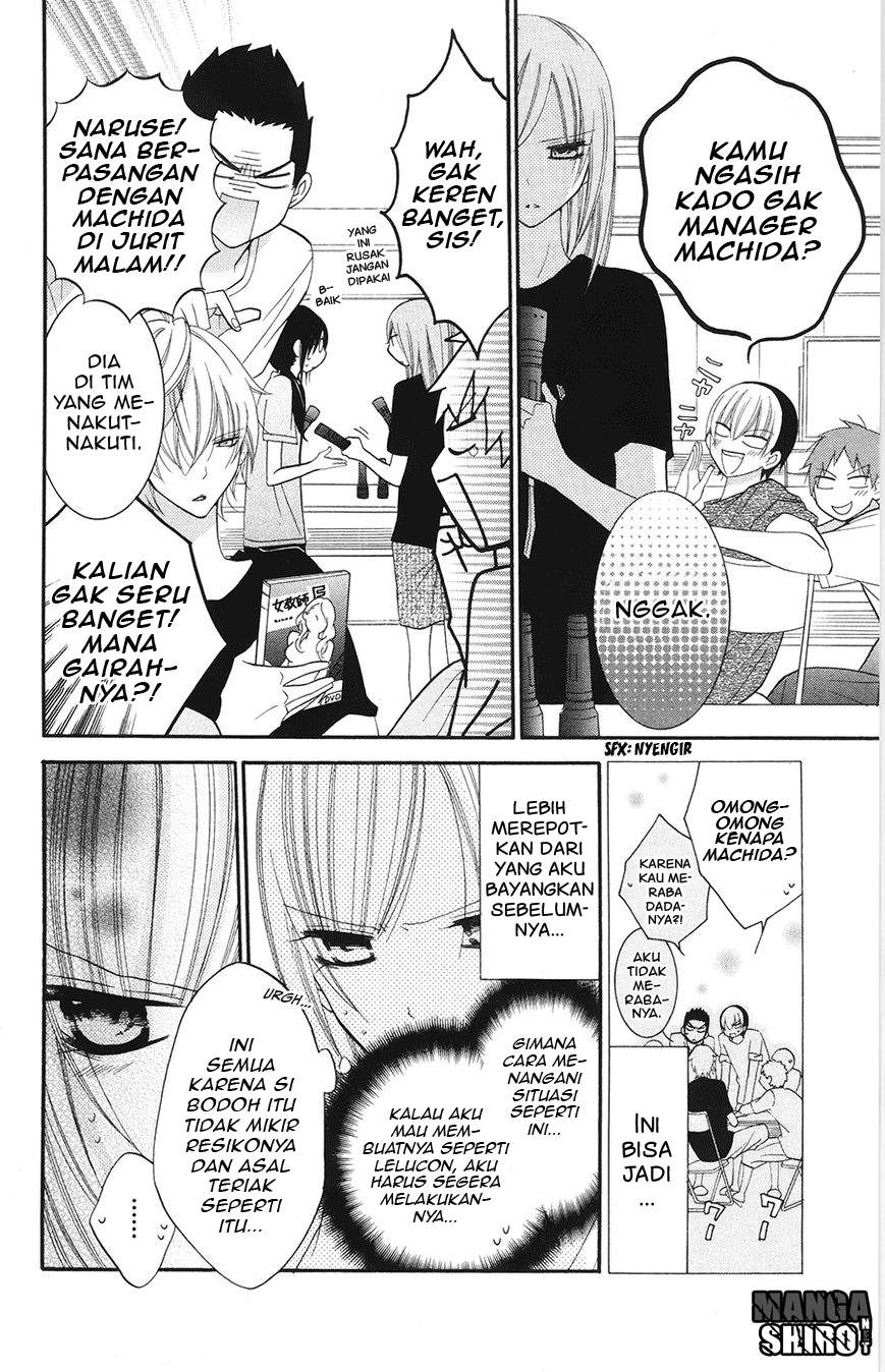 Chapter 27 - halaman 14