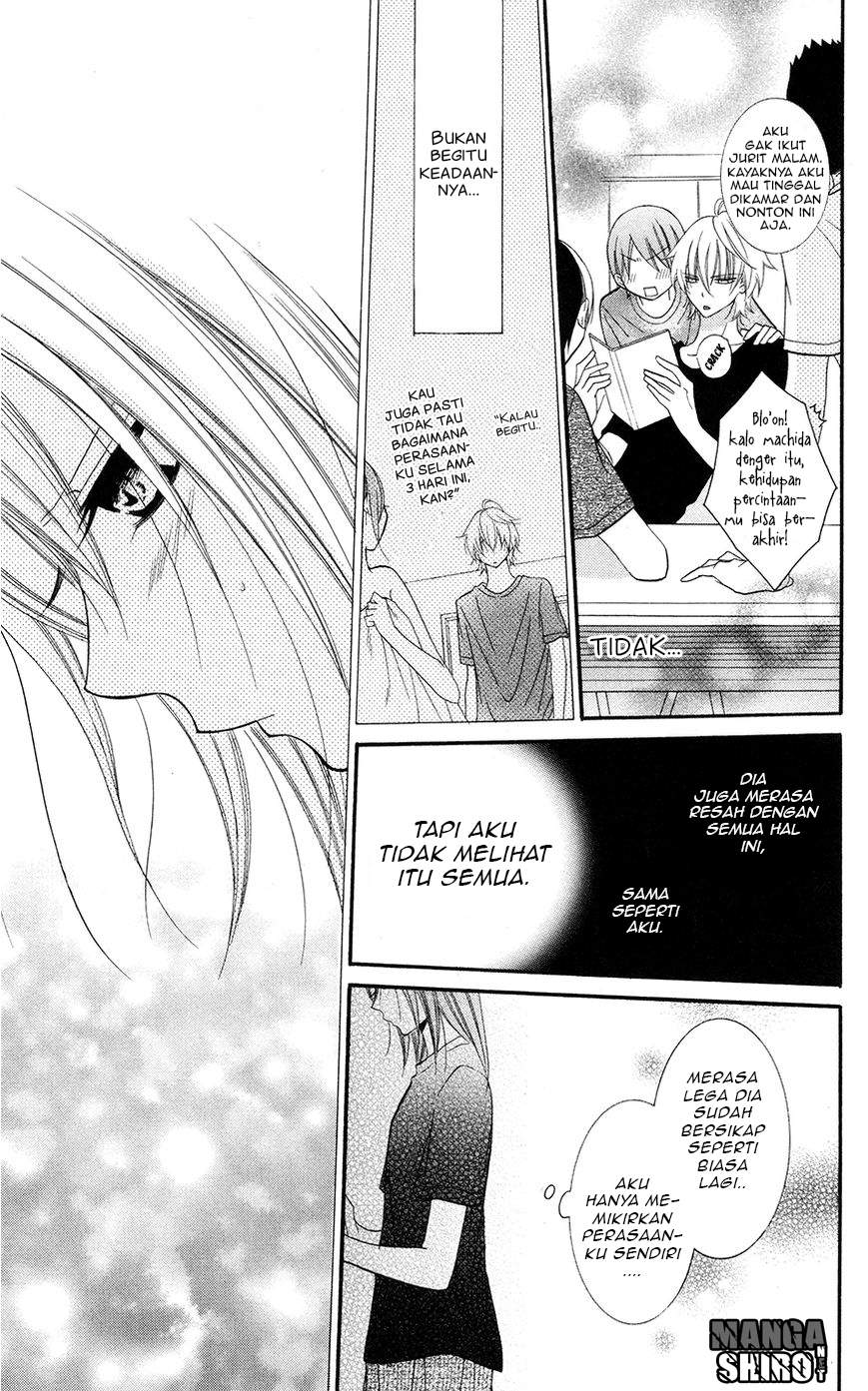 Chapter 27 - halaman 15