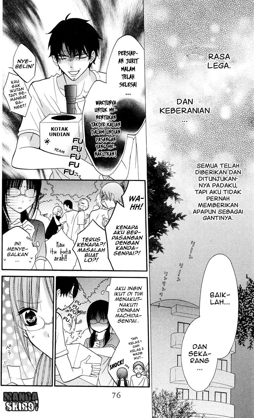 Chapter 27 - halaman 16