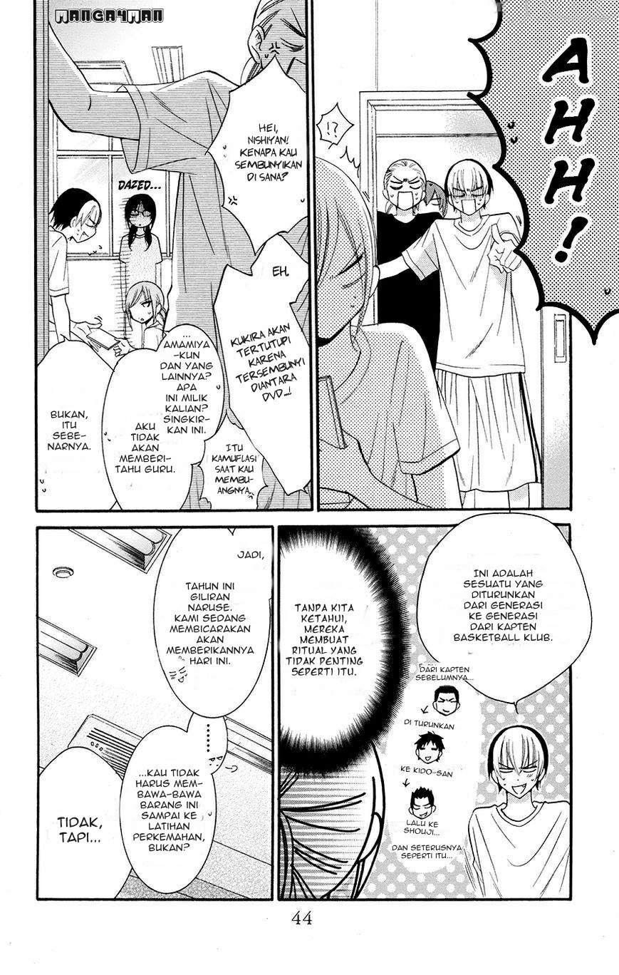 Chapter 26 - halaman 13