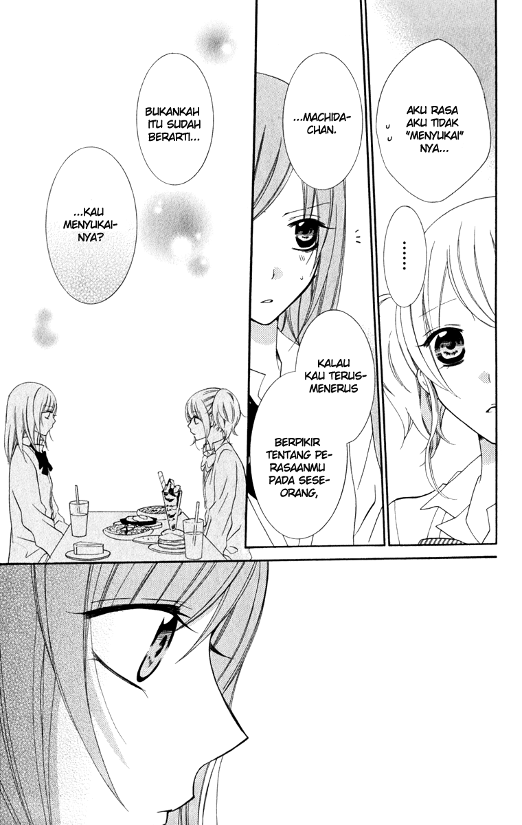 Chapter 5 - halaman 14
