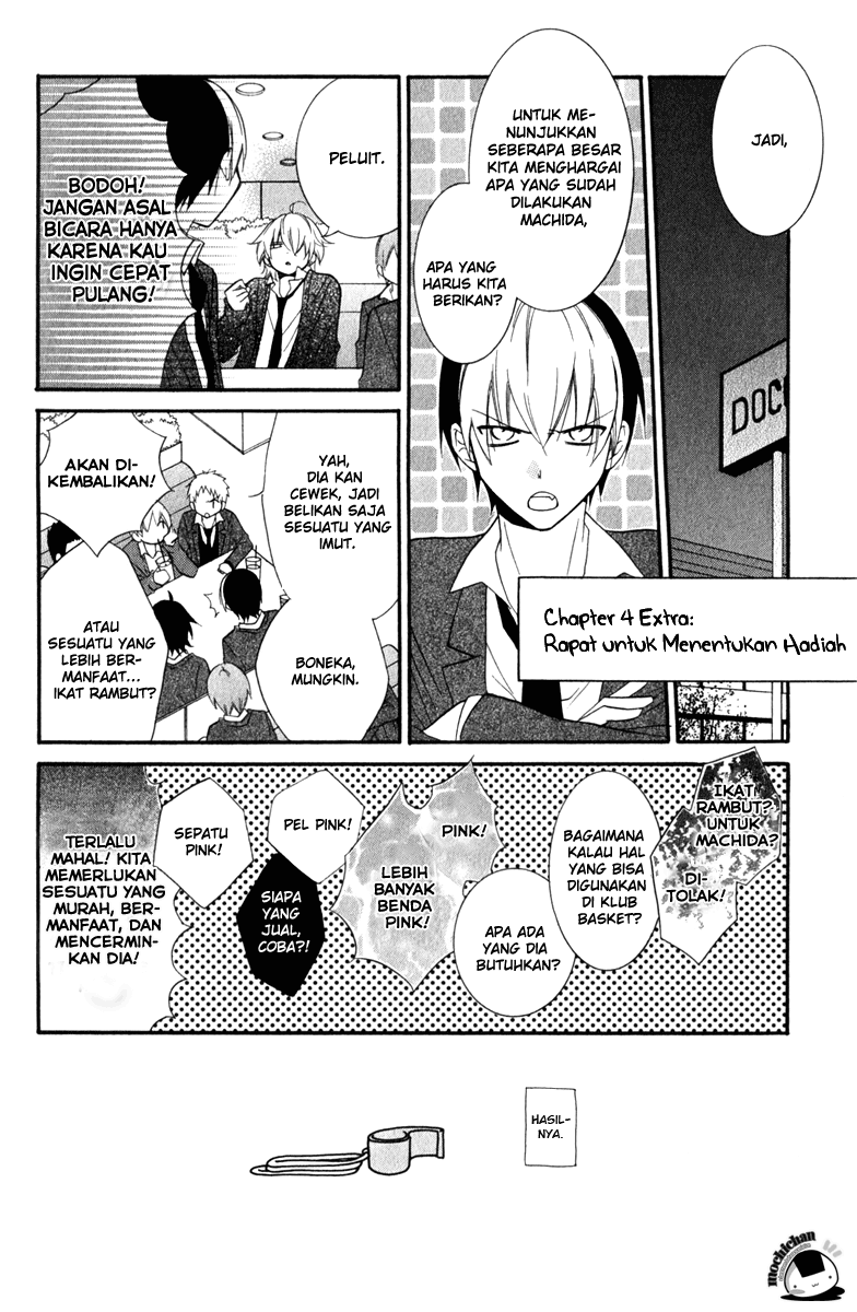 Chapter 5 - halaman 3