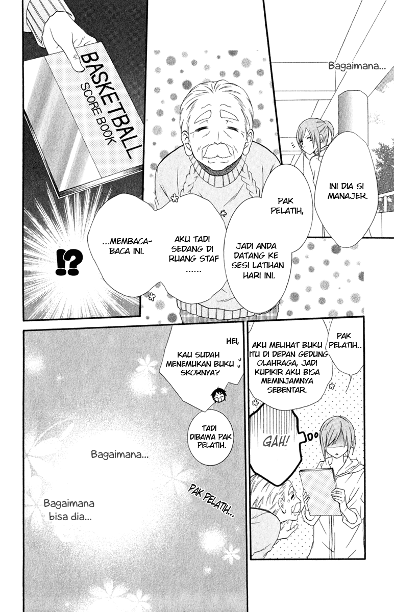 Chapter 4 - halaman 25
