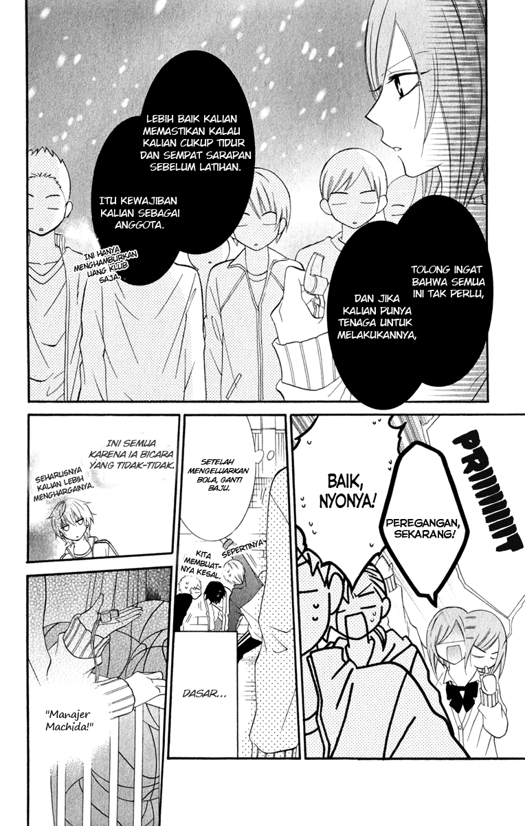 Chapter 4 - halaman 29