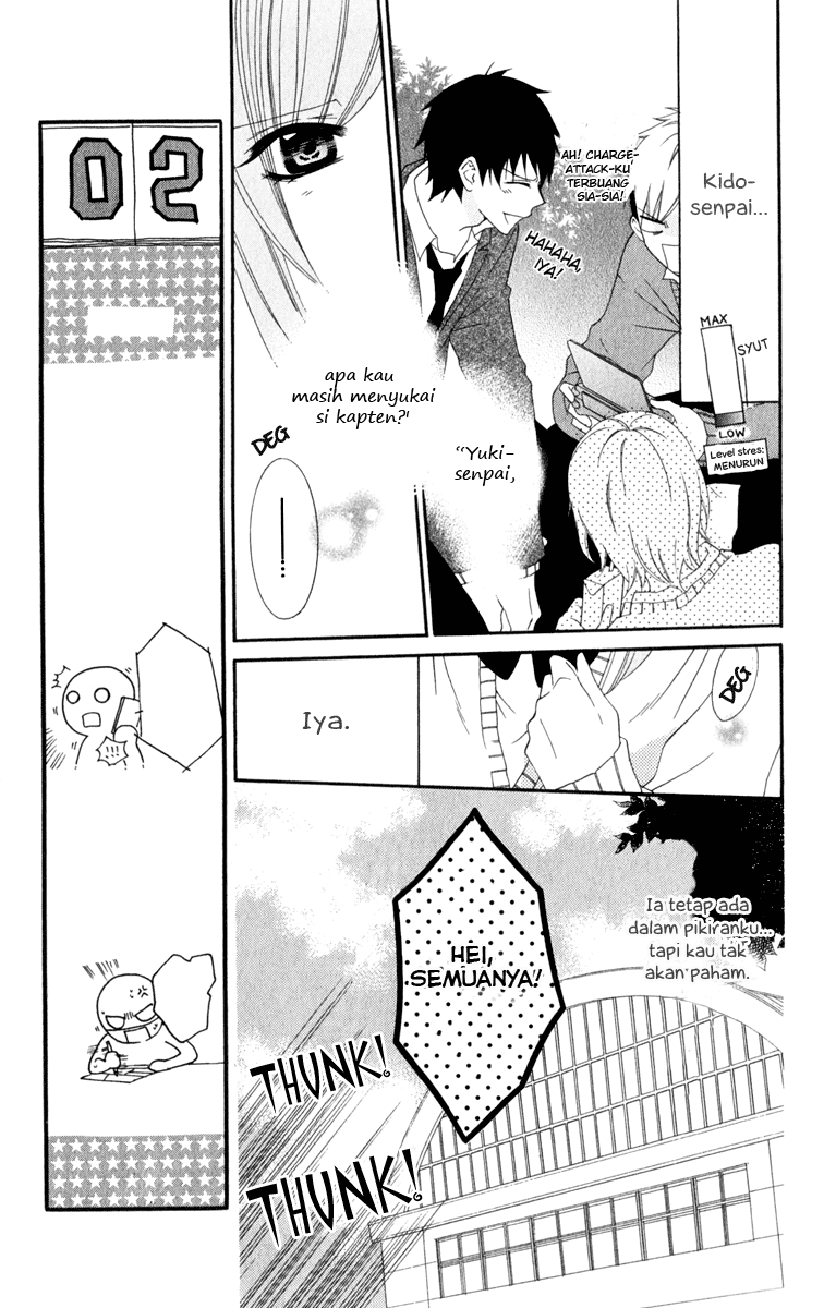 Chapter 2 - halaman 12