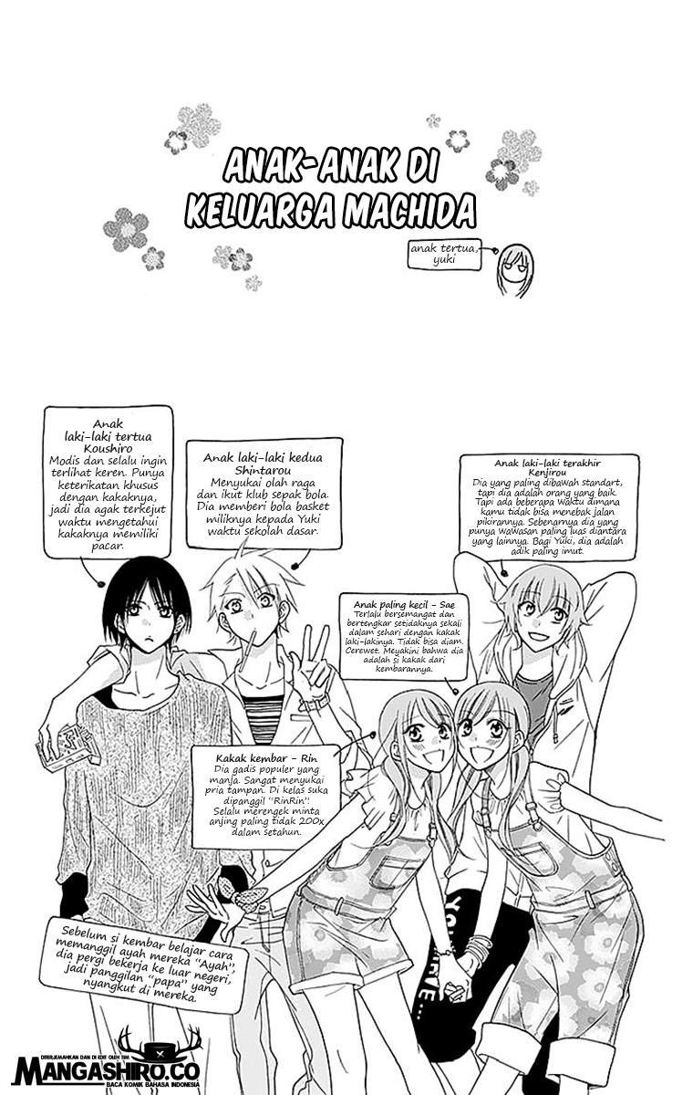 Chapter 47 - halaman 34