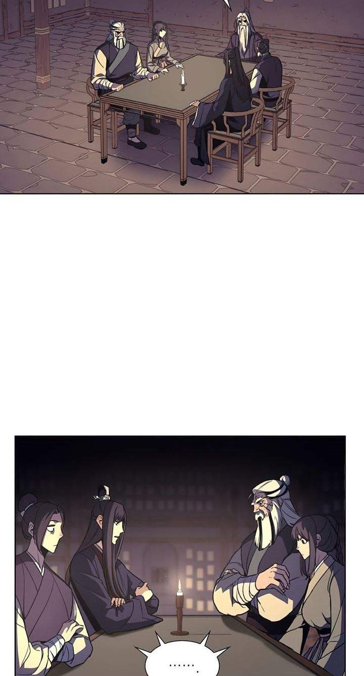 Chapter 15 - halaman 46