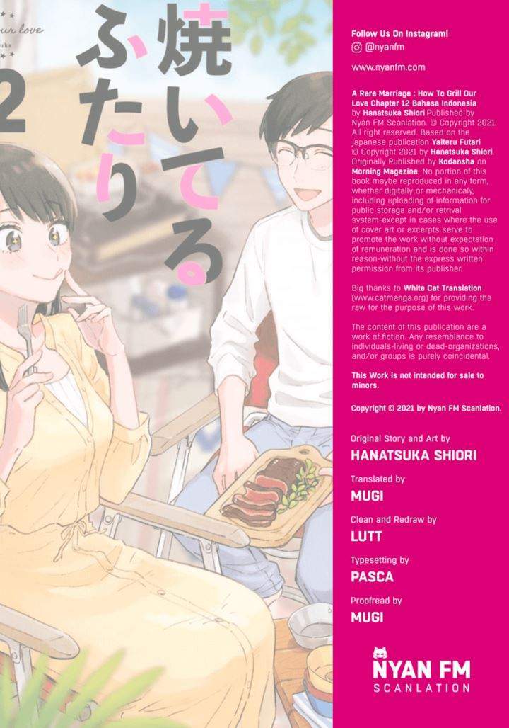 Chapter 12 - halaman 2