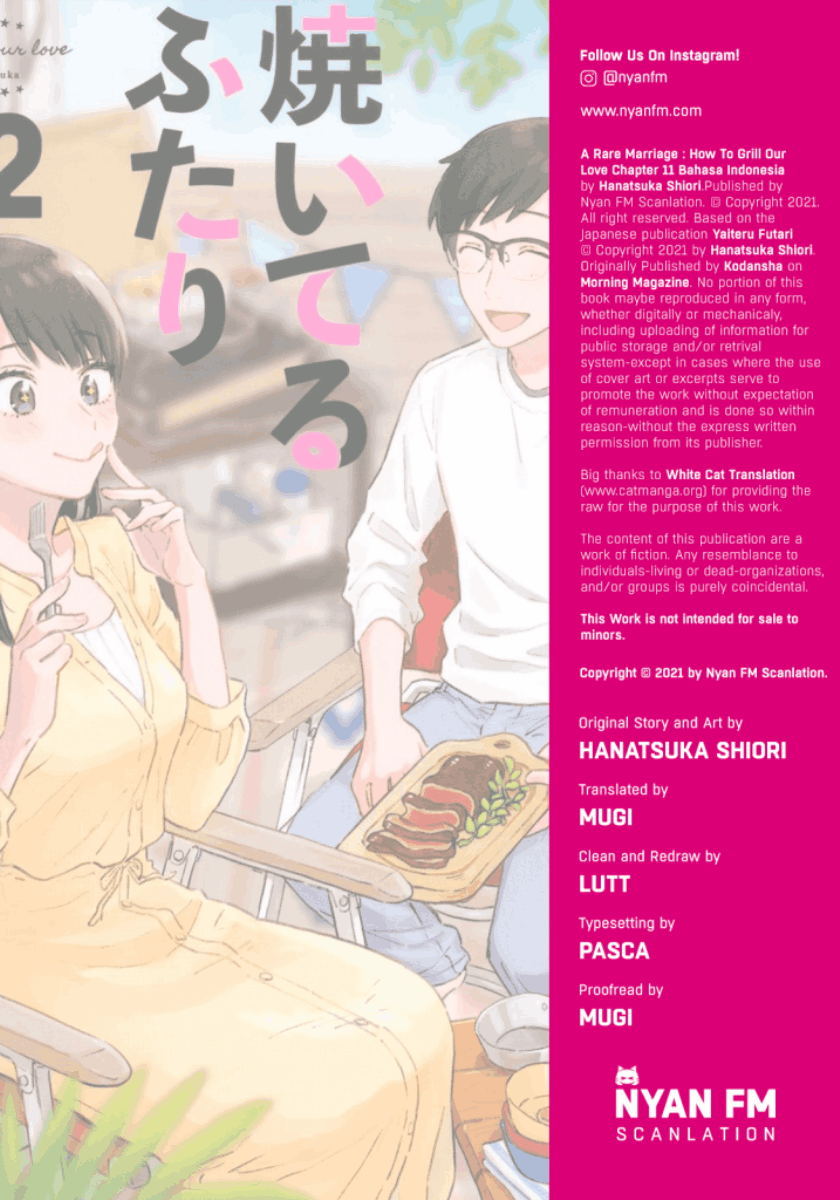 Chapter 11 - halaman 19