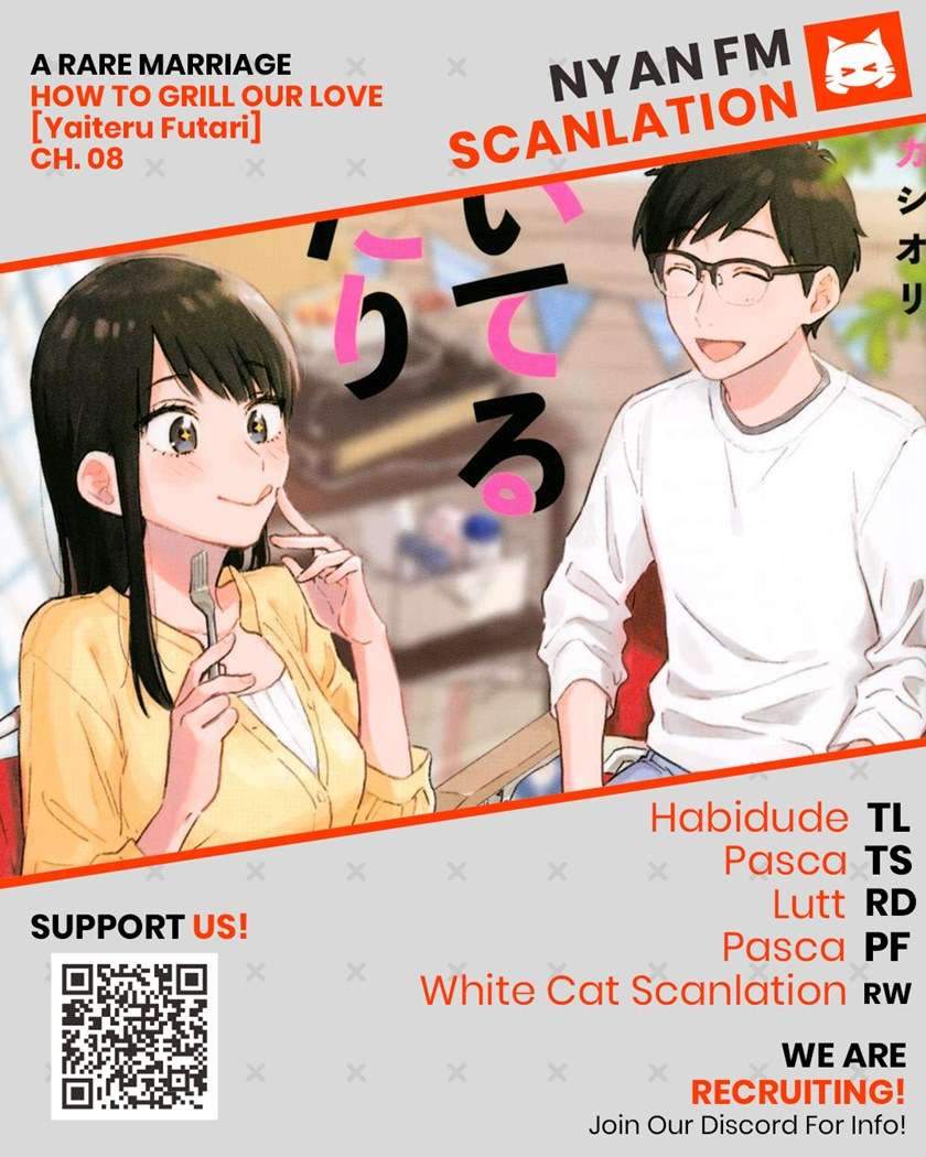 Chapter 8 - halaman 2