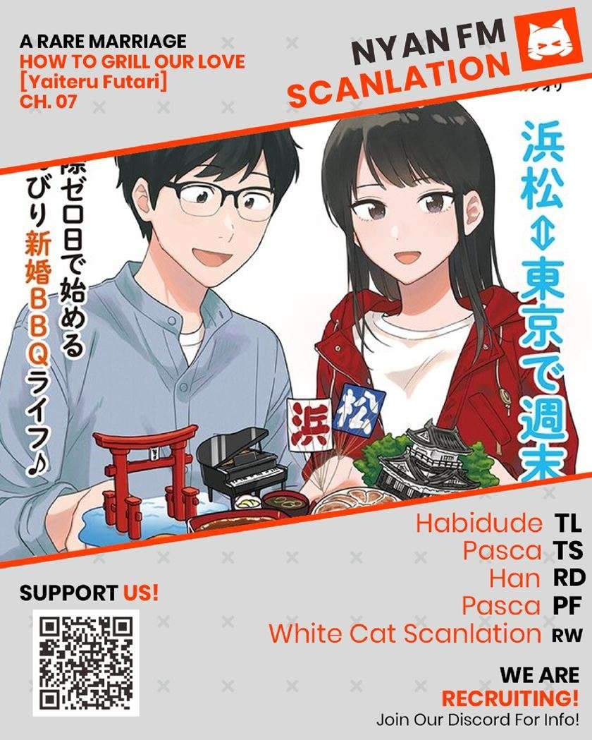 Chapter 7 - halaman 2