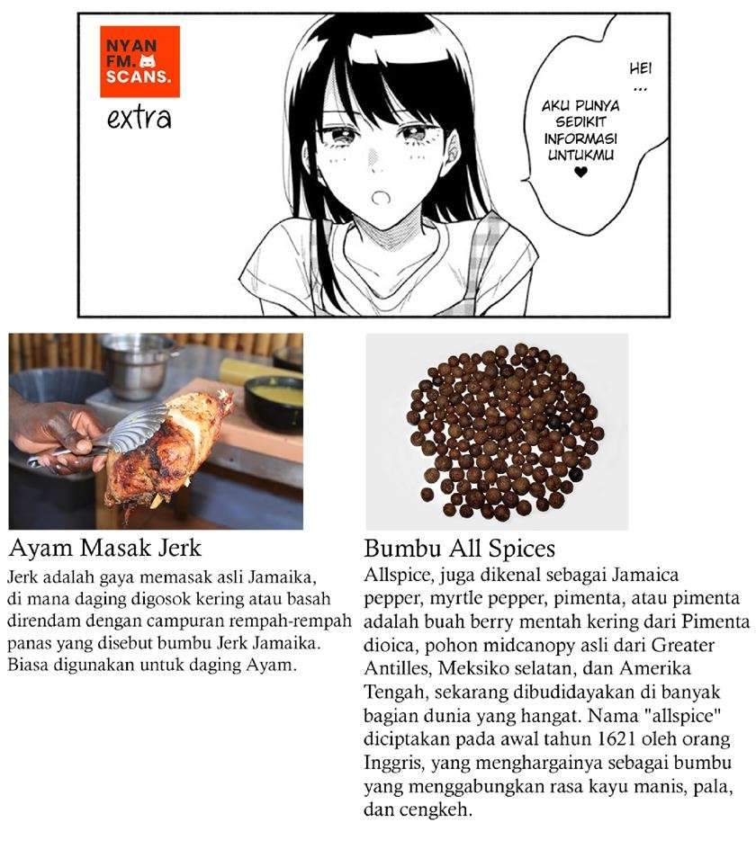 Chapter 7 - halaman 19
