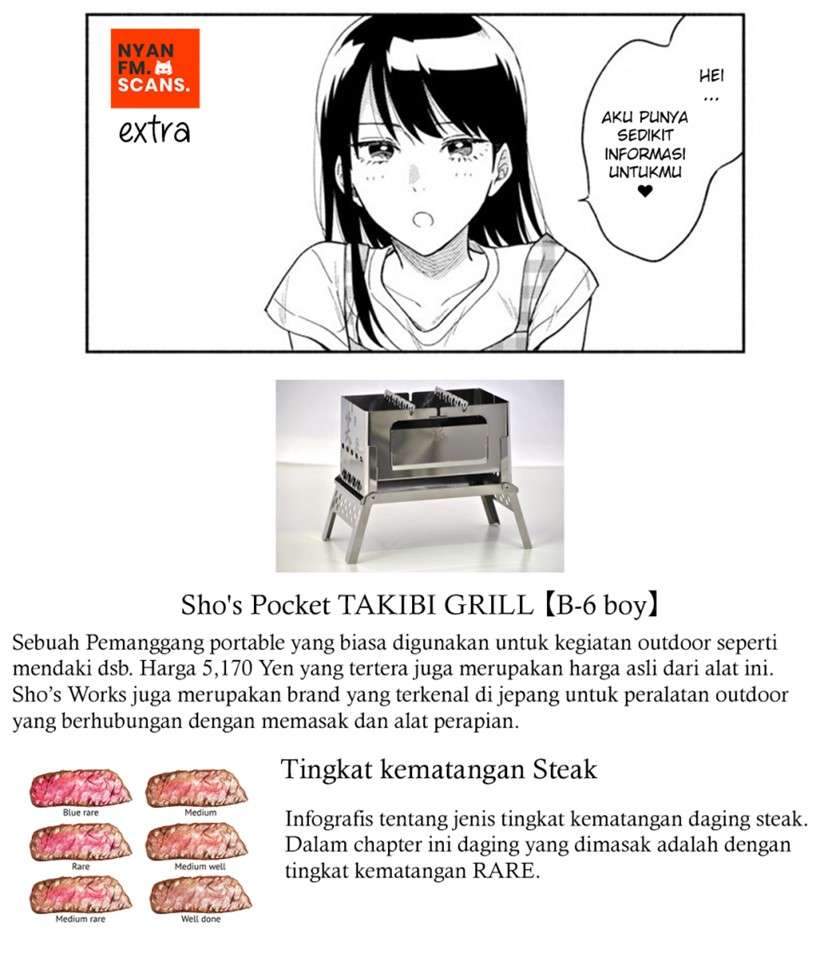Chapter 6 - halaman 19