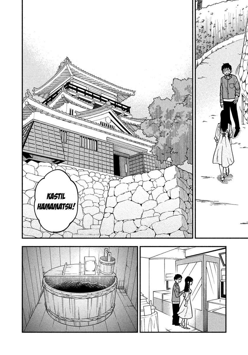 Chapter 4 - halaman 8